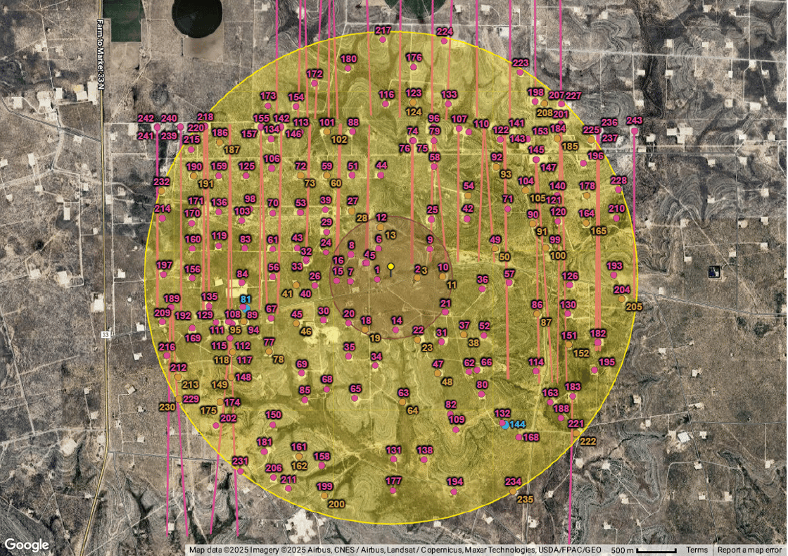 AOR Builder in OilfieldH20